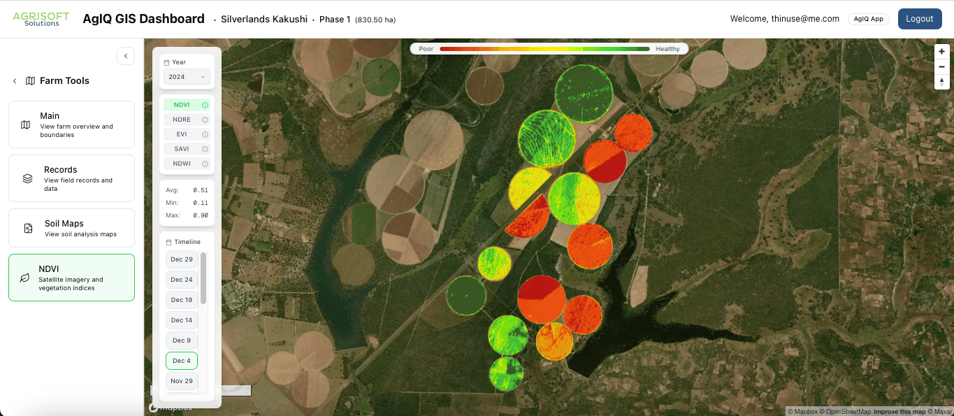 NDVI Maps - NDVI imagery